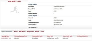 Galatasaray Noa Lang'in lisansını çıkardı!