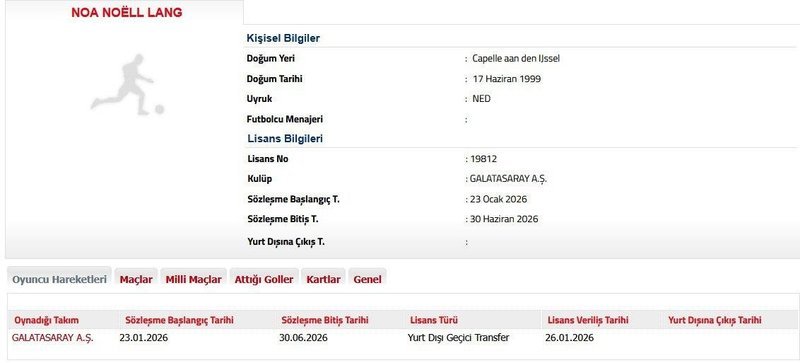 Galatasaray Noa Lang'in lisansını çıkardı!
