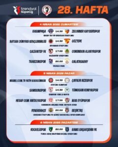 Trendyol Süper Lig 28. hafta derbi tarihleri açıklandı