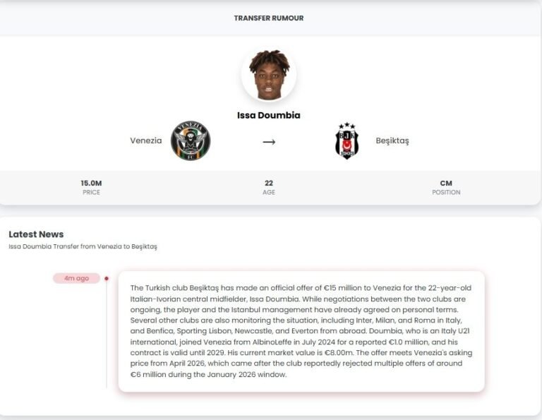 Beşiktaştan İtalyaya transfer çıkarması! Dev kulüpler onun peşinde