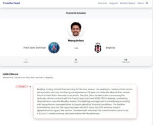 Beşiktaş savunmasına dev transfer! Paris Saint