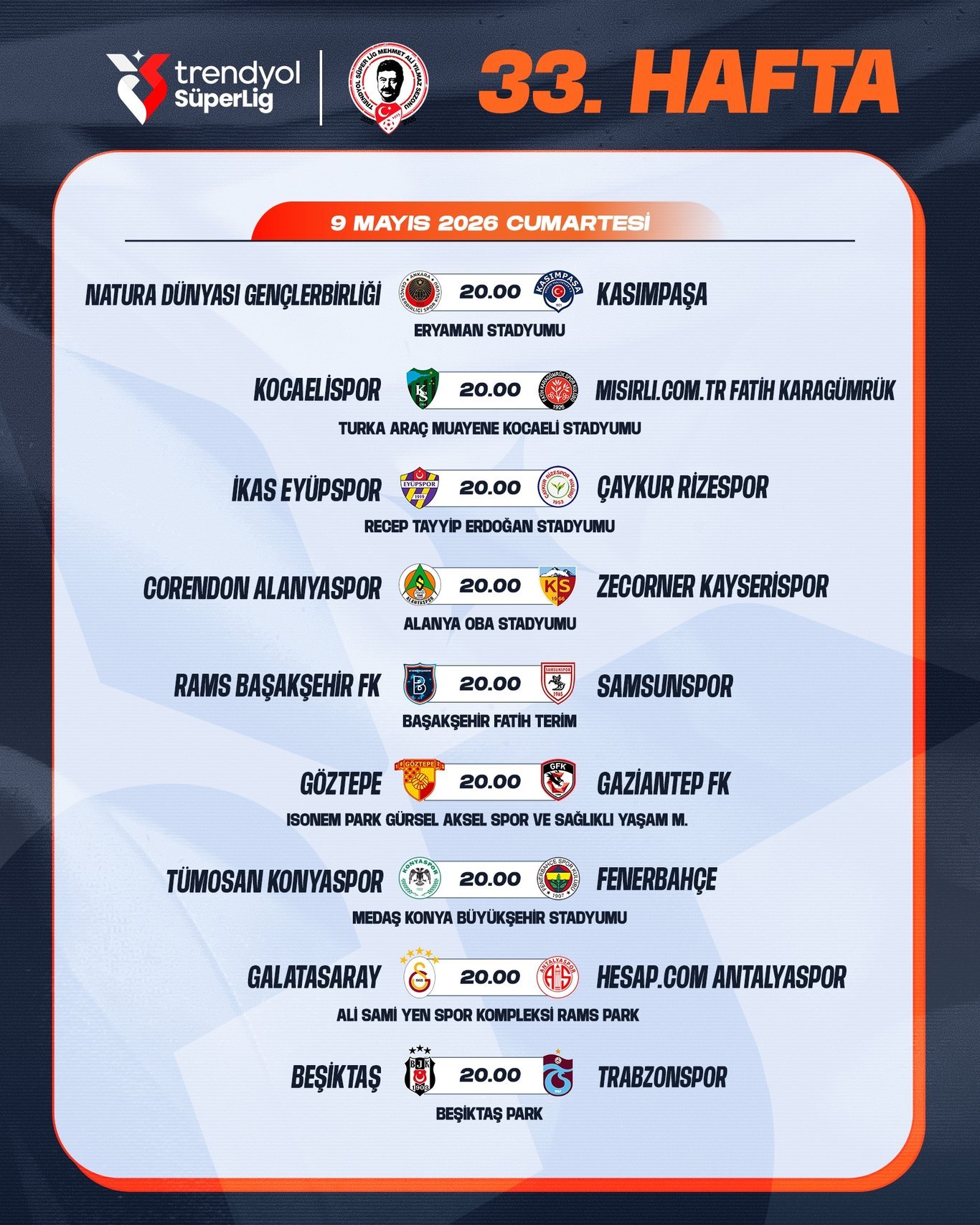 Trendyol Süper Ligde 33. hafta programı açıklandı!