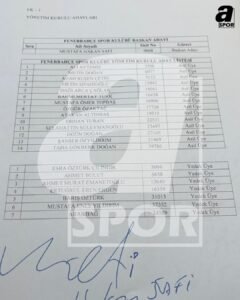 Fenerbahçe Haberleri