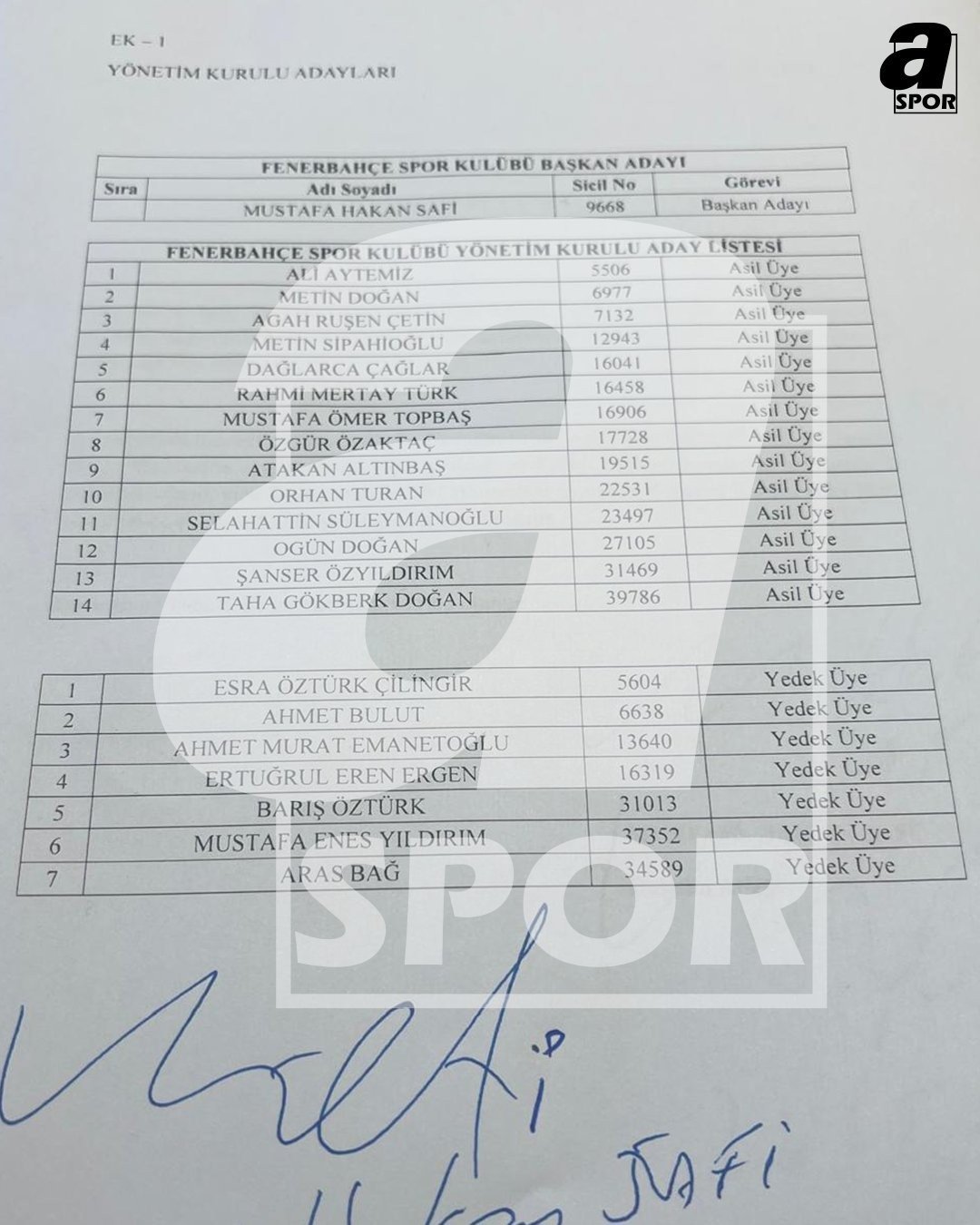 Fenerbahçe Haberleri