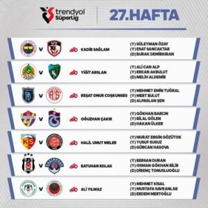 Trendyol Süper Lig 27. Hafta Hakemleri Açıklandı!