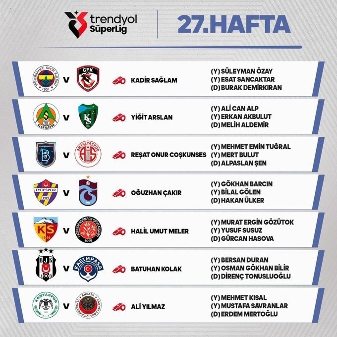 Trendyol Süper Lig 27. Hafta Hakemleri Açıklandı!