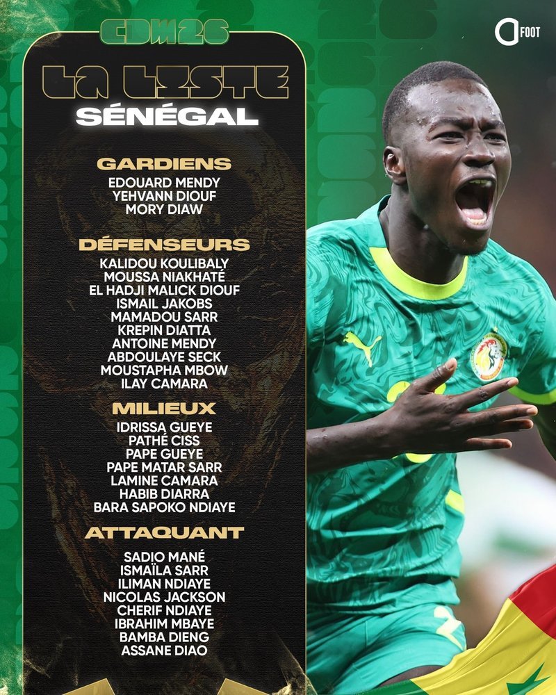 Senegalin 2026 Dünya Kupası kadrosu açıklandı! Ismail Jakobs ve Cherif Ndiaye…