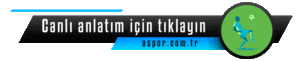 Erzurumspor FK vs Galatasaray CANLI: Süper Lig 2. Hafta Maç Analizi